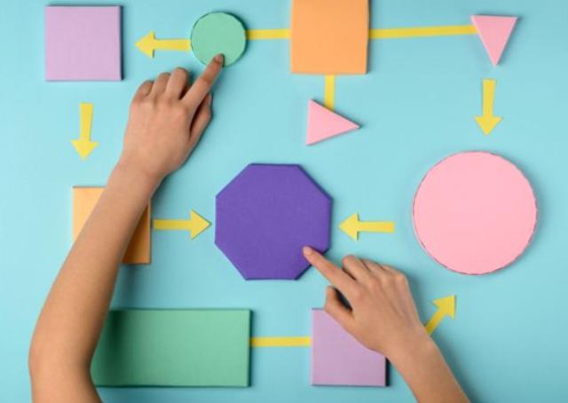 a-beginner-business-leader's-guide-to-process-design-–-infotechlead