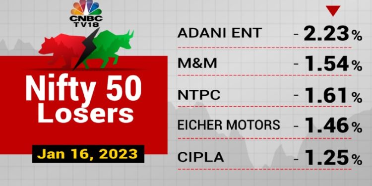 market-live-updates:-sensex-and-nifty-50-likely-headed-for-a-positive-start-tracing-global-cues