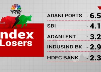 market-live-updates:-sensex-and-nifty-50-open-lower-tracing-global-cues-–-cnbctv18