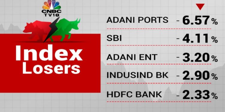 market-live-updates:-sensex-and-nifty-50-open-lower-tracing-global-cues-–-cnbctv18