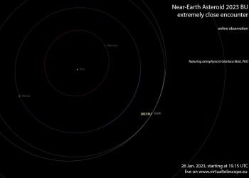 near-earth-asteroid-2023-bu-extremely-close-encounter:-online-observation-–-26-jan.-2023
