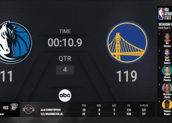 mavs-@-warriors-|-nba-on-abc-live-scoreboard-–-youtube
