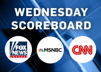 fox-news'-ratings-surge-continues,-network-averages-more-than-3-million-primetime-viewers