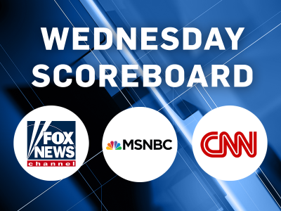 fox-news'-ratings-surge-continues,-network-averages-more-than-3-million-primetime-viewers
