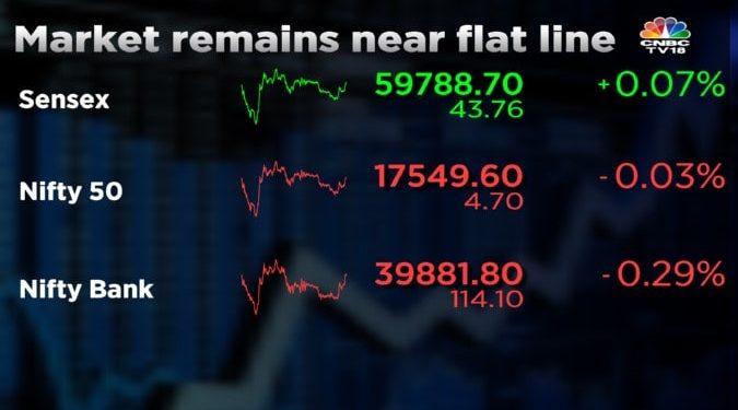 stock-market-live:-sensex,-nifty-50-remain-above-the-flat-line-with-itc,-coal-india-as-top-gainers