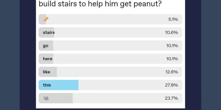 how-tumblr-turned-social-media-polls-into-a-game-design-challenge-–-the-verge