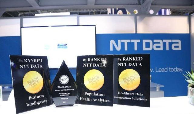 air-canada-selects-ntt-data-to-transform-digital-workplace-–-infotechlead