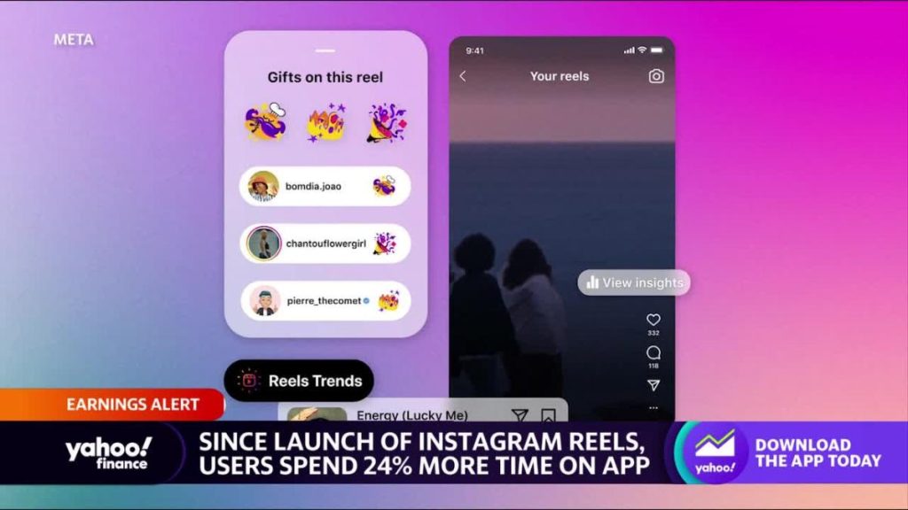 meta-earnings:-users-spending-24%-more-time-on-instagram-since-the-launch-of-reels