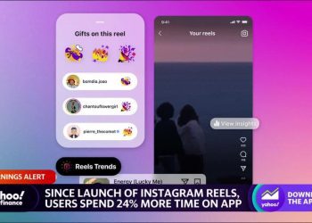 meta-earnings:-users-spending-24%-more-time-on-instagram-since-the-launch-of-reels