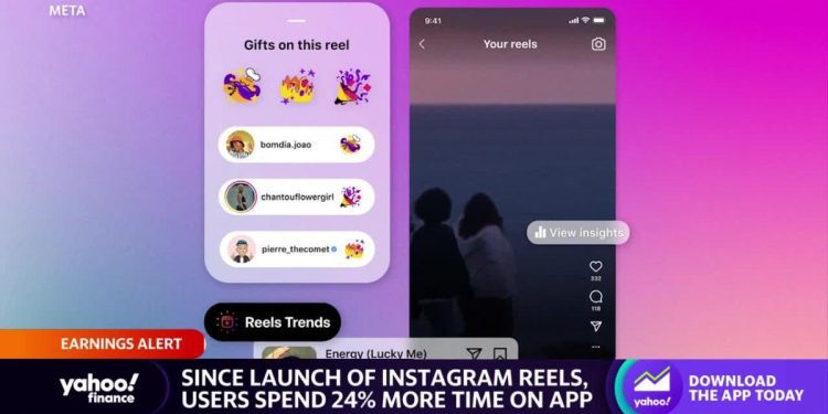 meta-earnings:-users-spending-24%-more-time-on-instagram-since-the-launch-of-reels