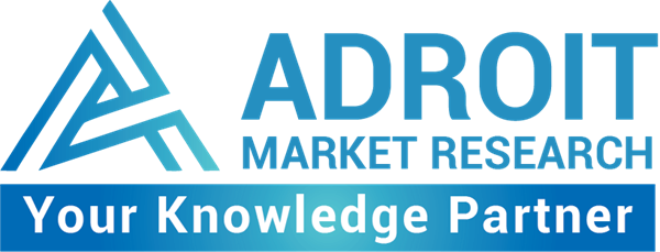 video-content-management-system-market-forecast-by-industry-outlook-2023-2030