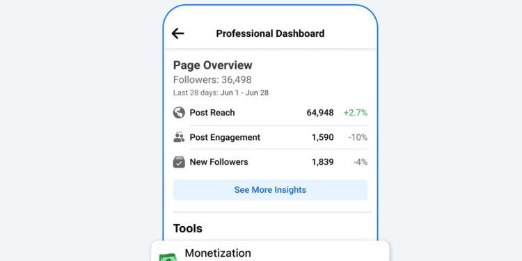 meta-is-expanding-its-bonus-program-that-pays-creators-for-facebook-posts-–-engadget