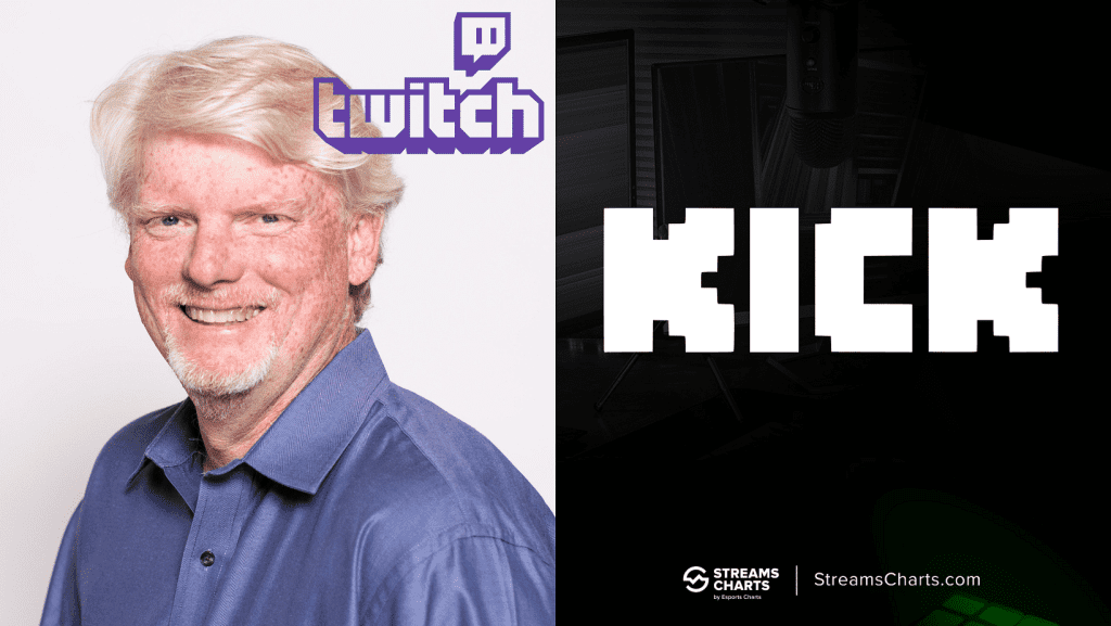 dan-clancy-says-“it-doesn't-make-twitch-money”-when-addressing-kick-–-the-sportsrush