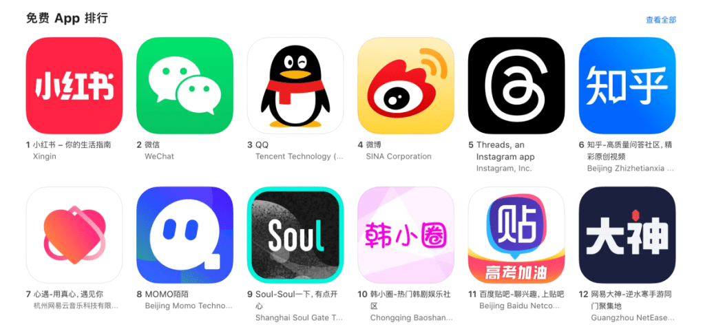 threads-app-hits-top-5-on-apple's-china-app-store-despite-ban-|-techcrunch