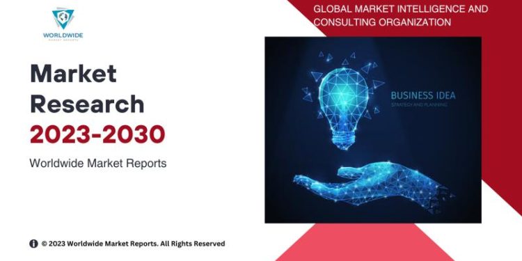 detailed-analysis-of-video-hosting-platforms-of-online-courses-market-–-openpr.com