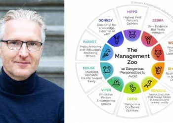 hipoo-to-zebra-in-management-zoo:-10-dangerous-workplace-personalities,-how-to-spot-…