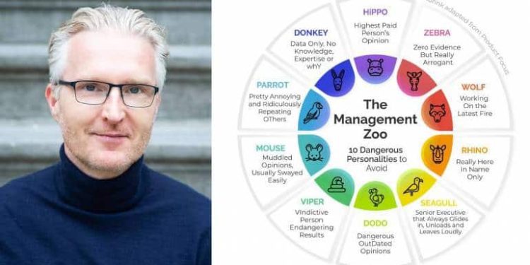 hipoo-to-zebra-in-management-zoo:-10-dangerous-workplace-personalities,-how-to-spot-…