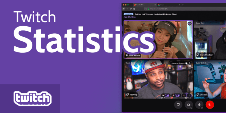 22-twitch-statistics,-trends-&-facts-for-2023-–-cloudwards