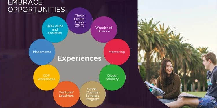 uq-graduate-school-|-dean's-welcome-on-vimeo