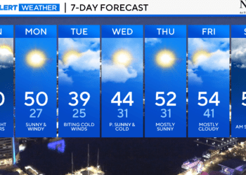 maryland-weather:-turns-showery-sunday,-arctic-blast-tuesday-–-cbs-news