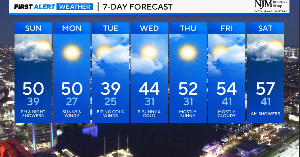 maryland-weather:-turns-showery-sunday,-arctic-blast-tuesday-–-cbs-news