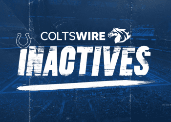 colts-vs.-titans:-inactive-players-for-week-13-–-yahoo-sports