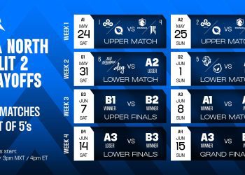 guide-to-ltan-split-2-playoffs-–-lol-esports