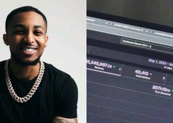 “how-much-i-earned-from-twitch-last-month”-ddg-–-gistreel