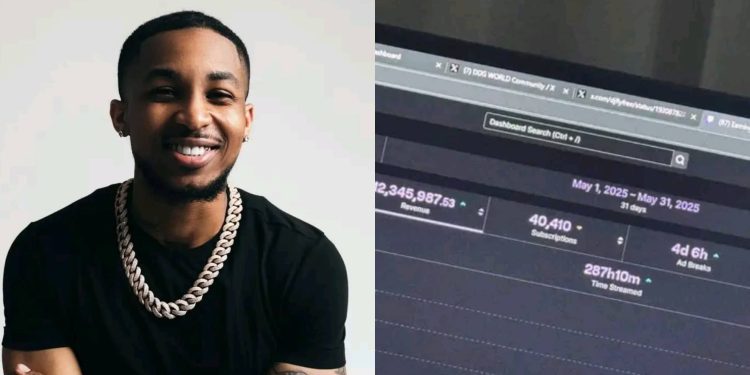 “how-much-i-earned-from-twitch-last-month”-ddg-–-gistreel