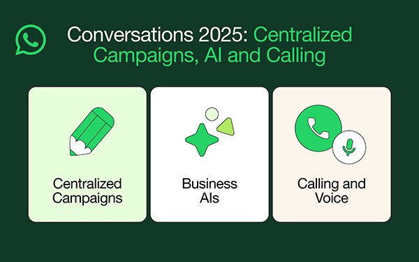 meta-centralizes-ad-process-across-whatsapp,-facebook,-instagram-–-mediapost