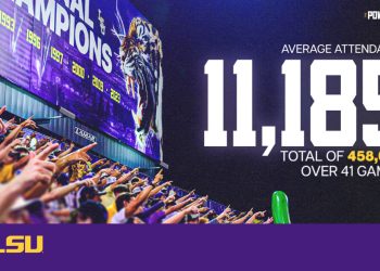 lsu-leads-nation-in-2025-college-baseball-attendance