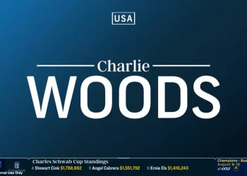 charlie-woods-x-junior-pga-championship-round-3-highlights-&-leaderboards-x-golf-central