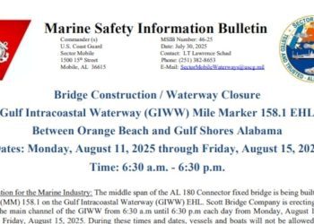 daytime-closure-of-intracoastal-waterway-begins-monday-–-fox10-news
