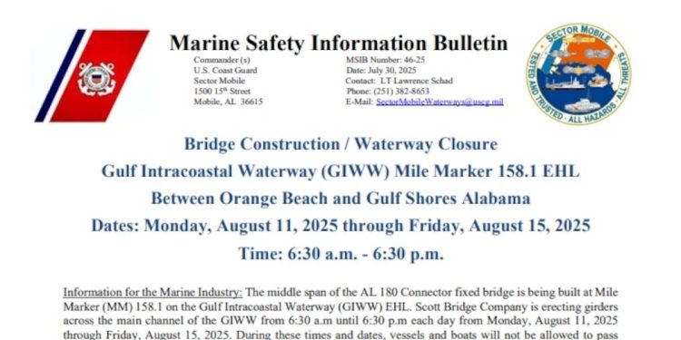 daytime-closure-of-intracoastal-waterway-begins-monday-–-fox10-news