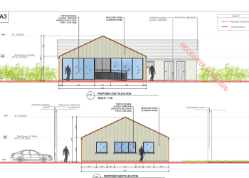 plans-lodged-for-new-loughnavalley-gaa-clubhouse-–-westmeath-topic