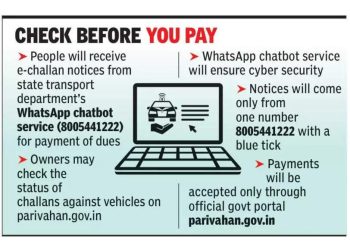 transport-dept-to-send-e-challan-notices-via-whatsapp-chatbot-–-the-times-of-india