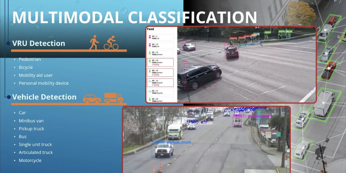 gulf-shores-launches-system-to-manage-traffic-–-fox10-news