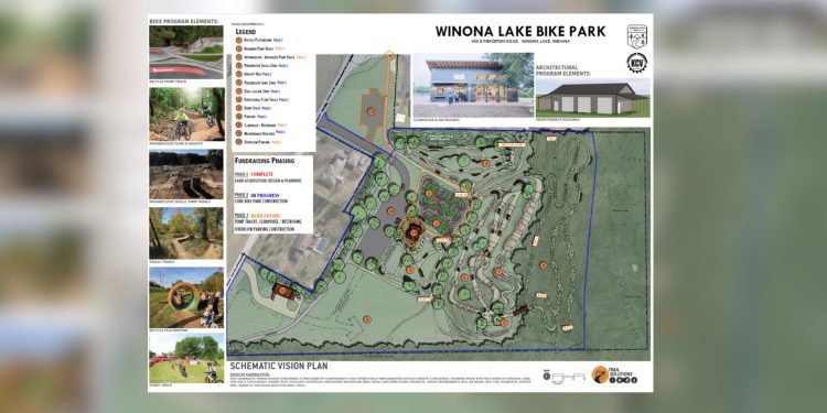 kosciusko-county-velo-developing-new-bike-park-near-winona-lake-–-abc57