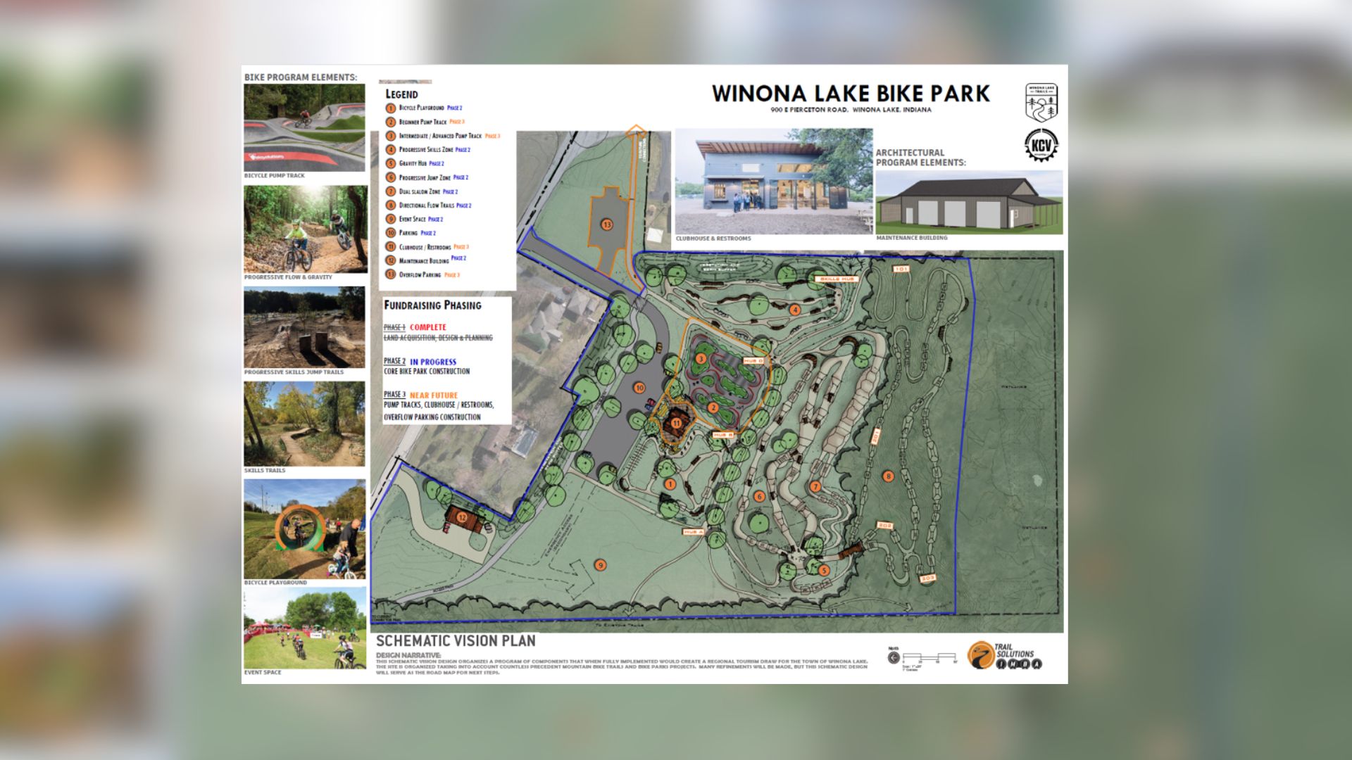 kosciusko-county-velo-developing-new-bike-park-near-winona-lake-–-abc57