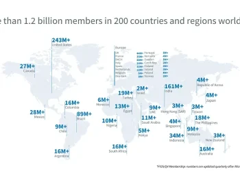 linkedin-continues-to-expand-its-presence-in-europe-|-social-media-today