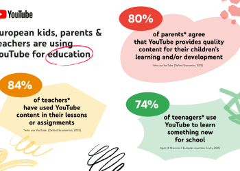 european-kids,-parents,-and-teachers-are-using-youtube-for-education.-–-the-keyword