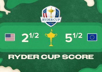 ryder-cup-2025-leaderboard,-friday-scores,-top-pairings-and-twitter-reaction