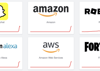 aws-outage:-amazon-prime,-alexa,-snapchat,-more-reportedly-down-or-impacted-–-tech