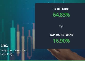 vimeo,-inc.-experiences-revision-in-stock-evaluation-amid-strong-market-performance