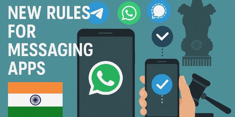 new-sim‑binding-regulation:-impact-on-whatsapp,-telegram,-and-snapchat-messaging-–-explained