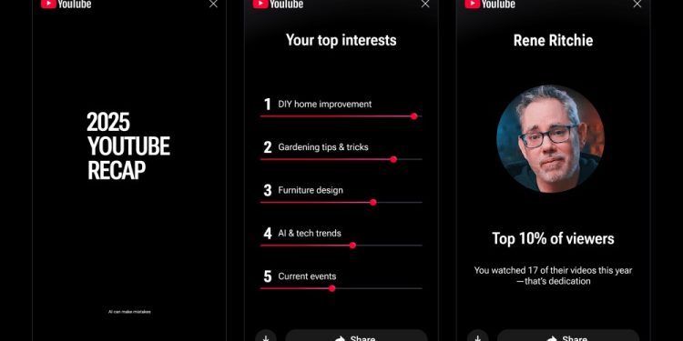 youtube-launch-their-first-ever-wrapped-style-feature-–-routenote-blog