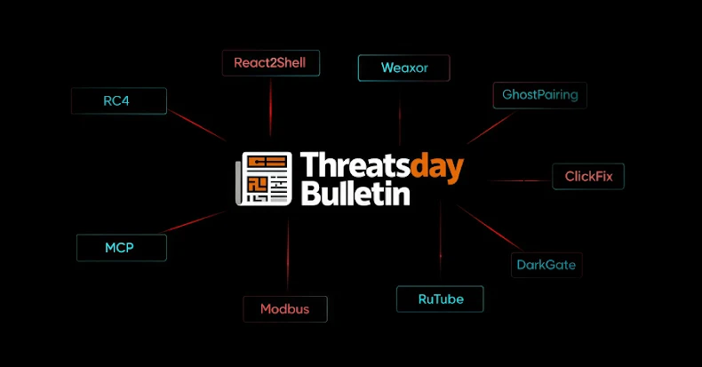threatsday-bulletin:-whatsapp-hijacks,-mcp-leaks,-ai-recon,-react2shell-exploit-and-15-…