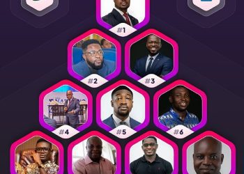 top-digital-marketers-in-ghana:-linkedin-leaders-in-2026