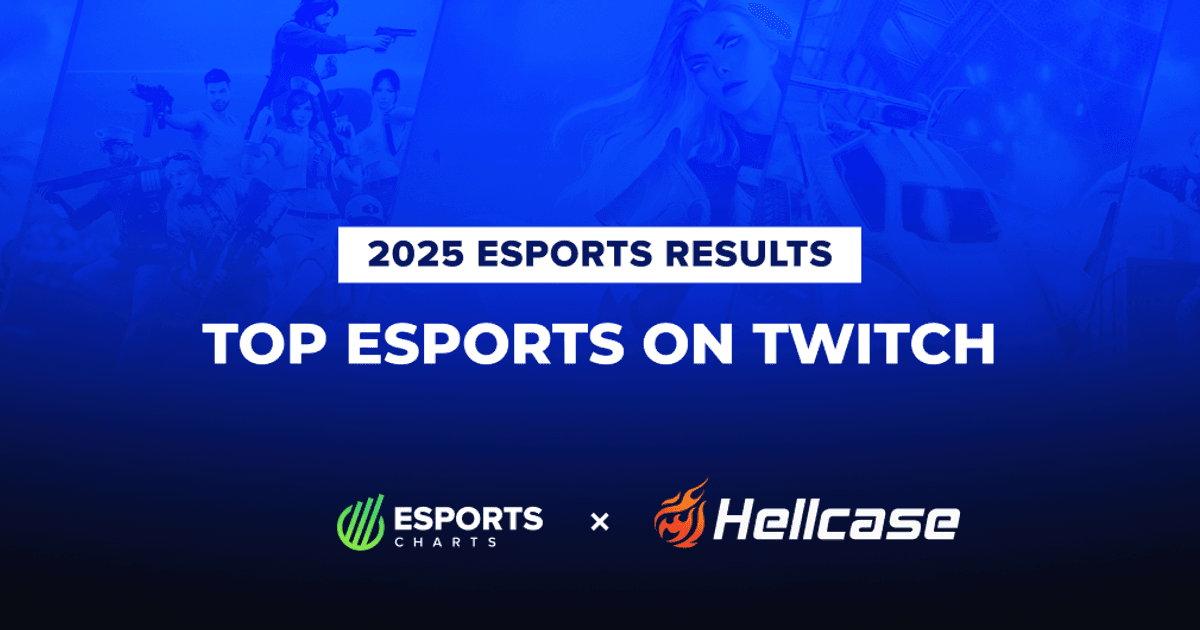 2025-top-esports-games-on-twitch:-cs-outperforms-league-of-legends