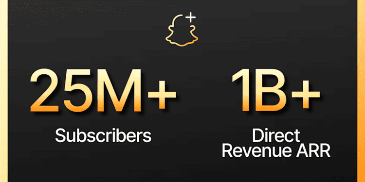 snap’s-direct-revenue-business-reaches-$1b-annualized-revenue-run-rate-as-…